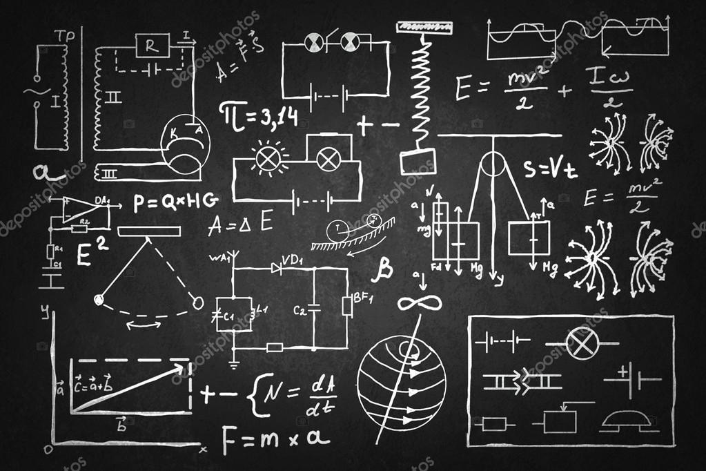 Physics Formulas